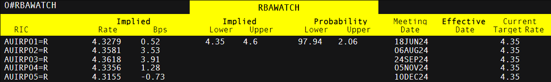 大藤峡水利枢纽灌区工程（贵港片区）加快建设