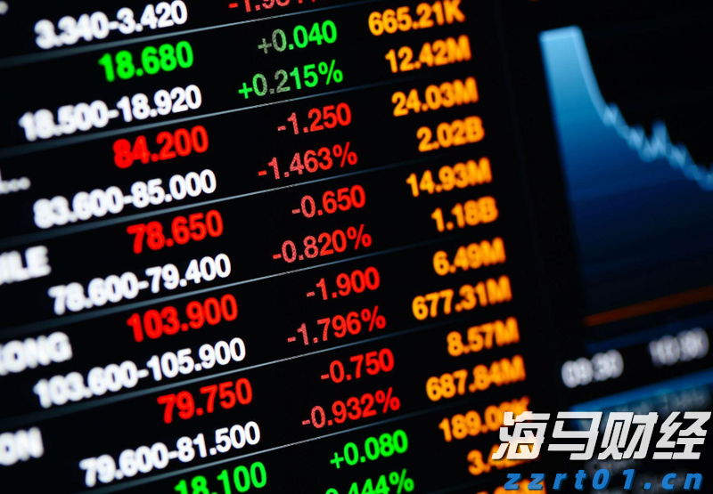 前5个月我市外贸进出口同比增长8.2%